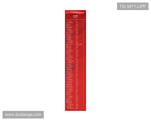 重庆乒乓球队在欧锦赛积分榜上以78分稳居第一名展现强劲实力